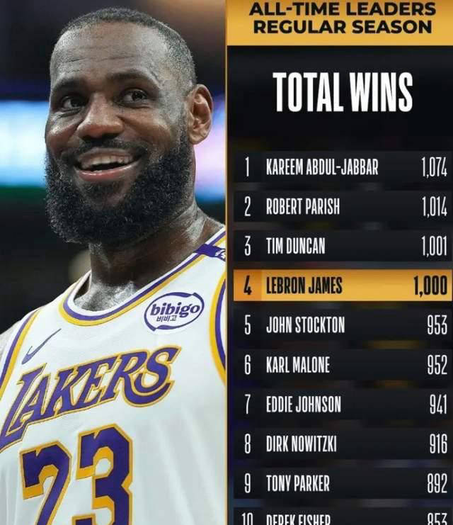 kaiyun-詹姆斯重要时刻重要助攻，快船带队取胜！-kaiyun